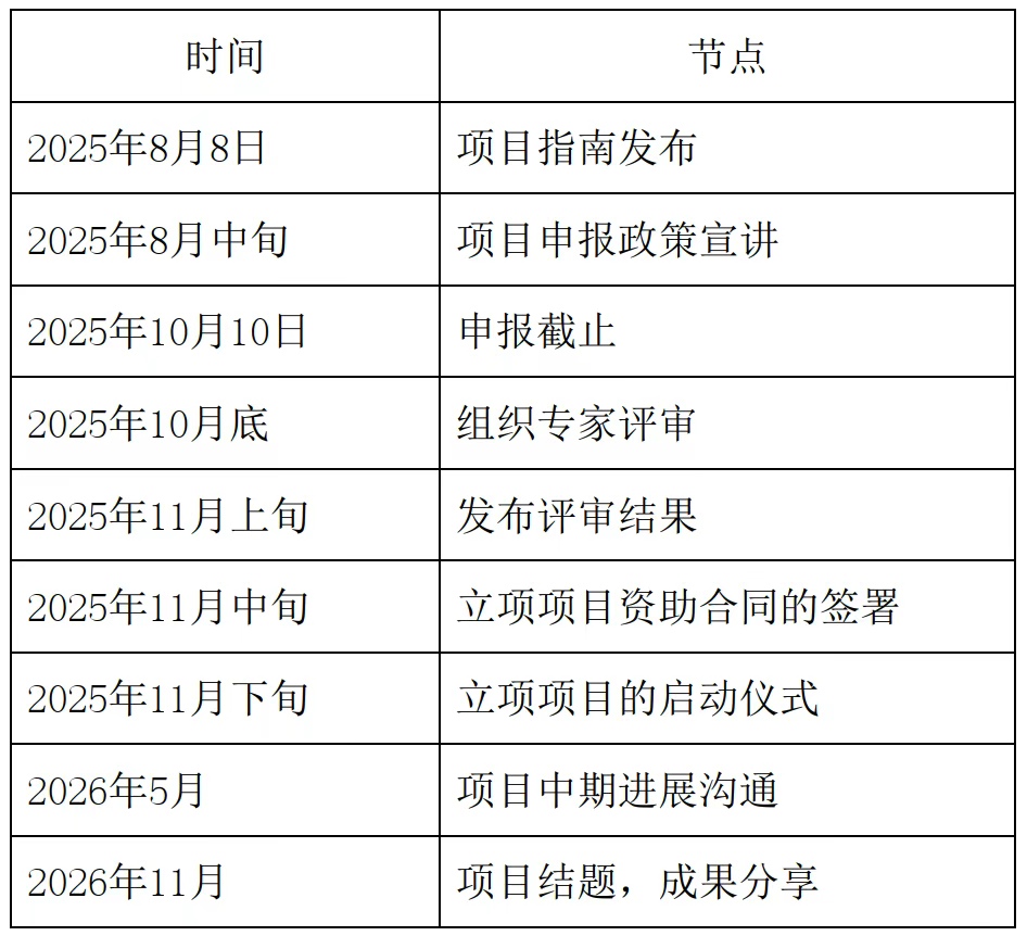 1755237898780741.png 5fe565d9e2654967fd6b1306cc153f2.png